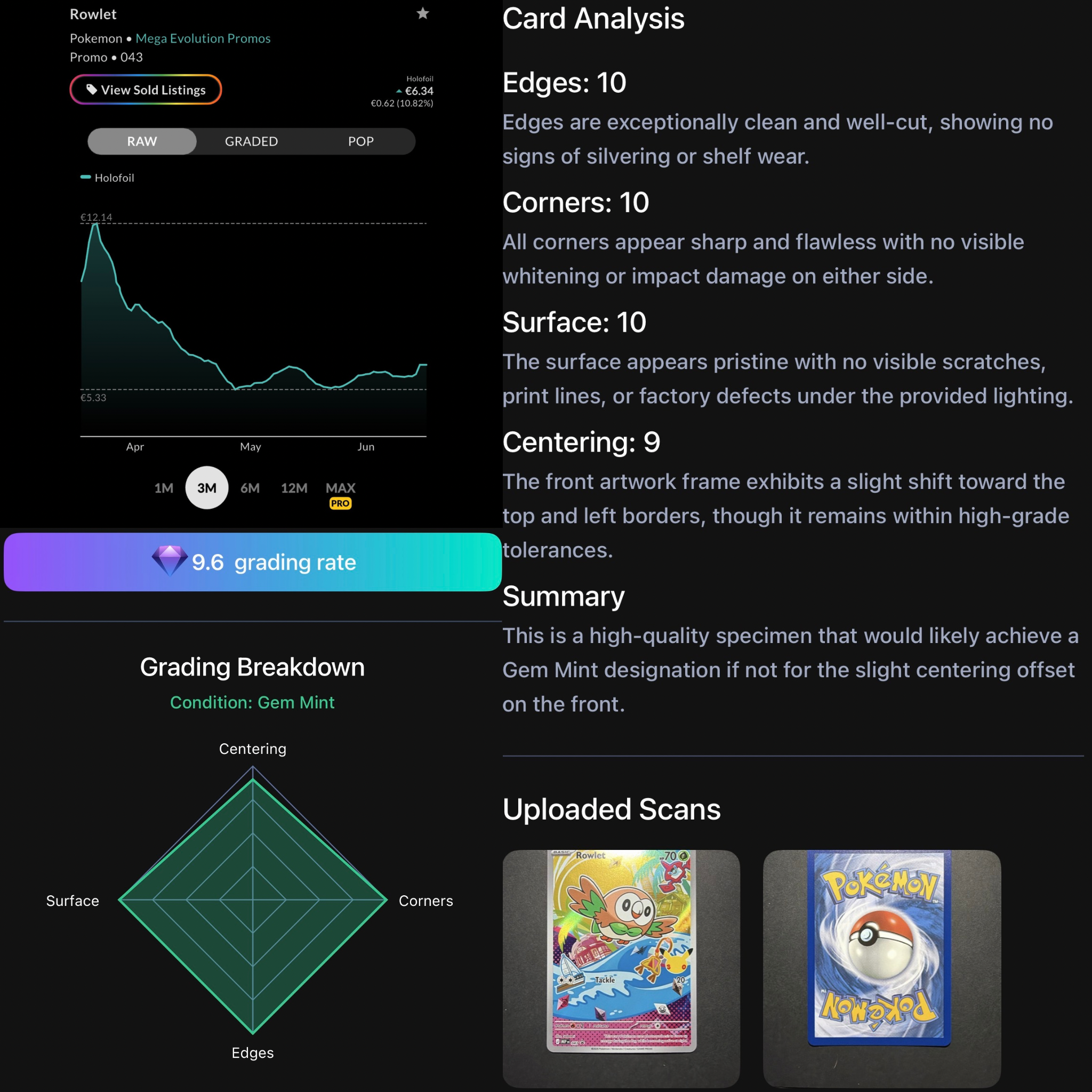 Rowlet MEP #043